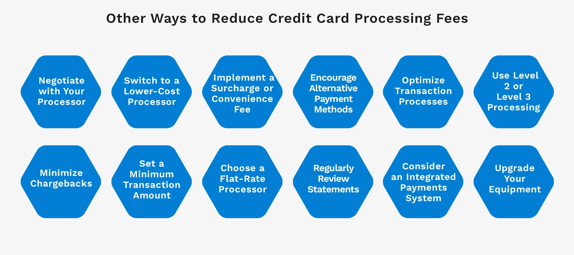 other ways to reduce credit card processing fees