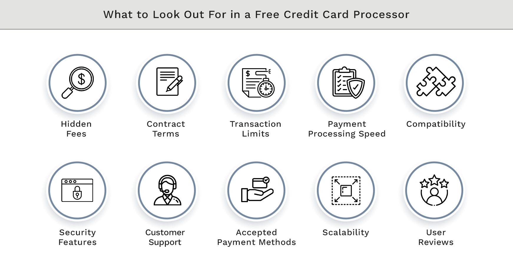 what to look for in a free credit card processor