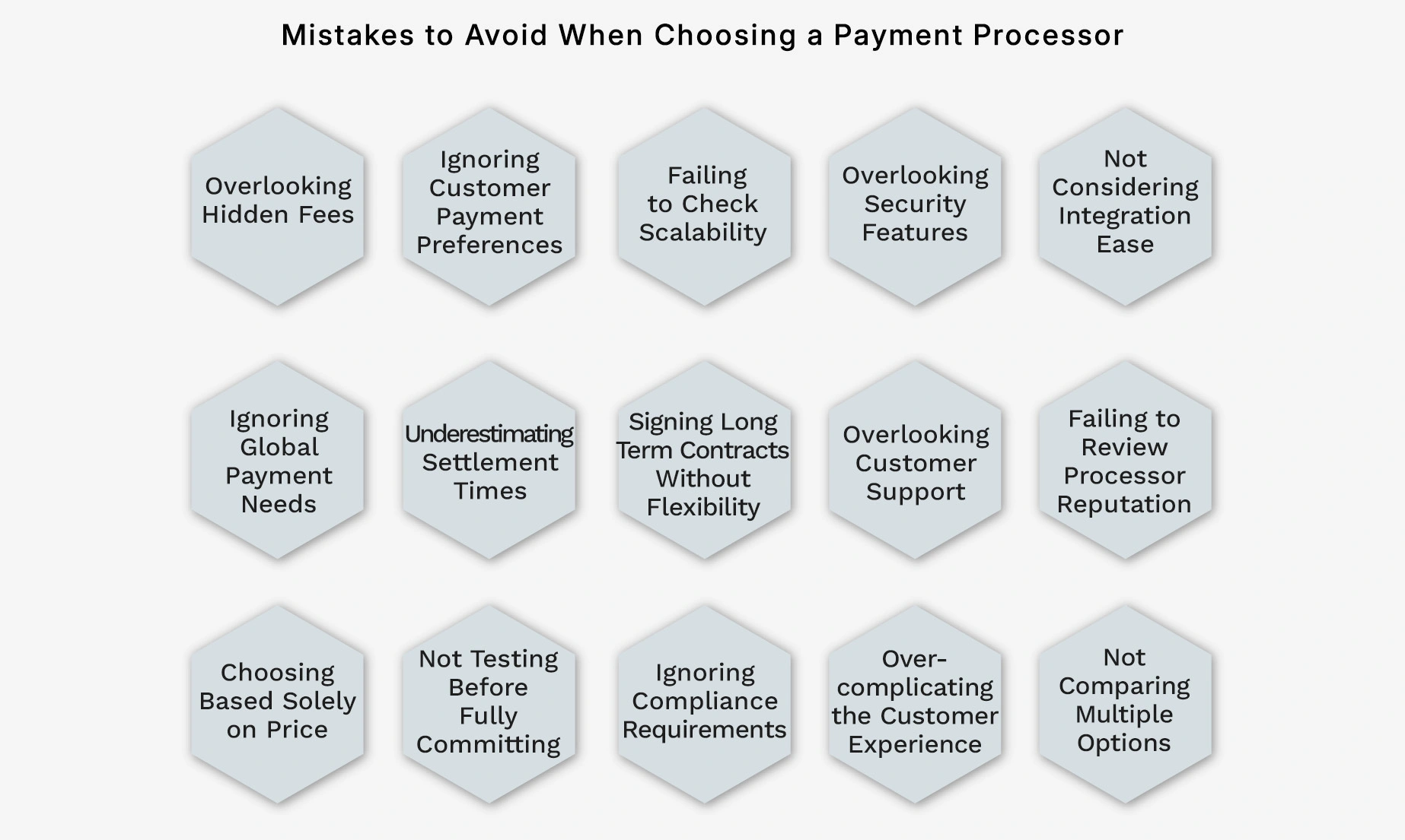 mistakes to avoid when choosing a payment processor in 2025